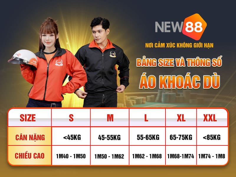 hi88r xổ số miền nam thứ sáu hàng tuần