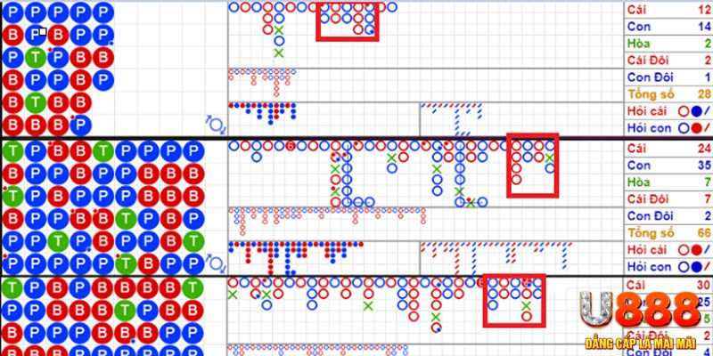 hi88r xổ số kon tum